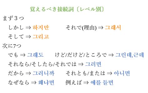 韓国語の接続詞「そして」「それから」「それと」を。